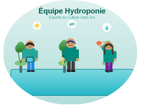 Équipe Culture-Hydroponie